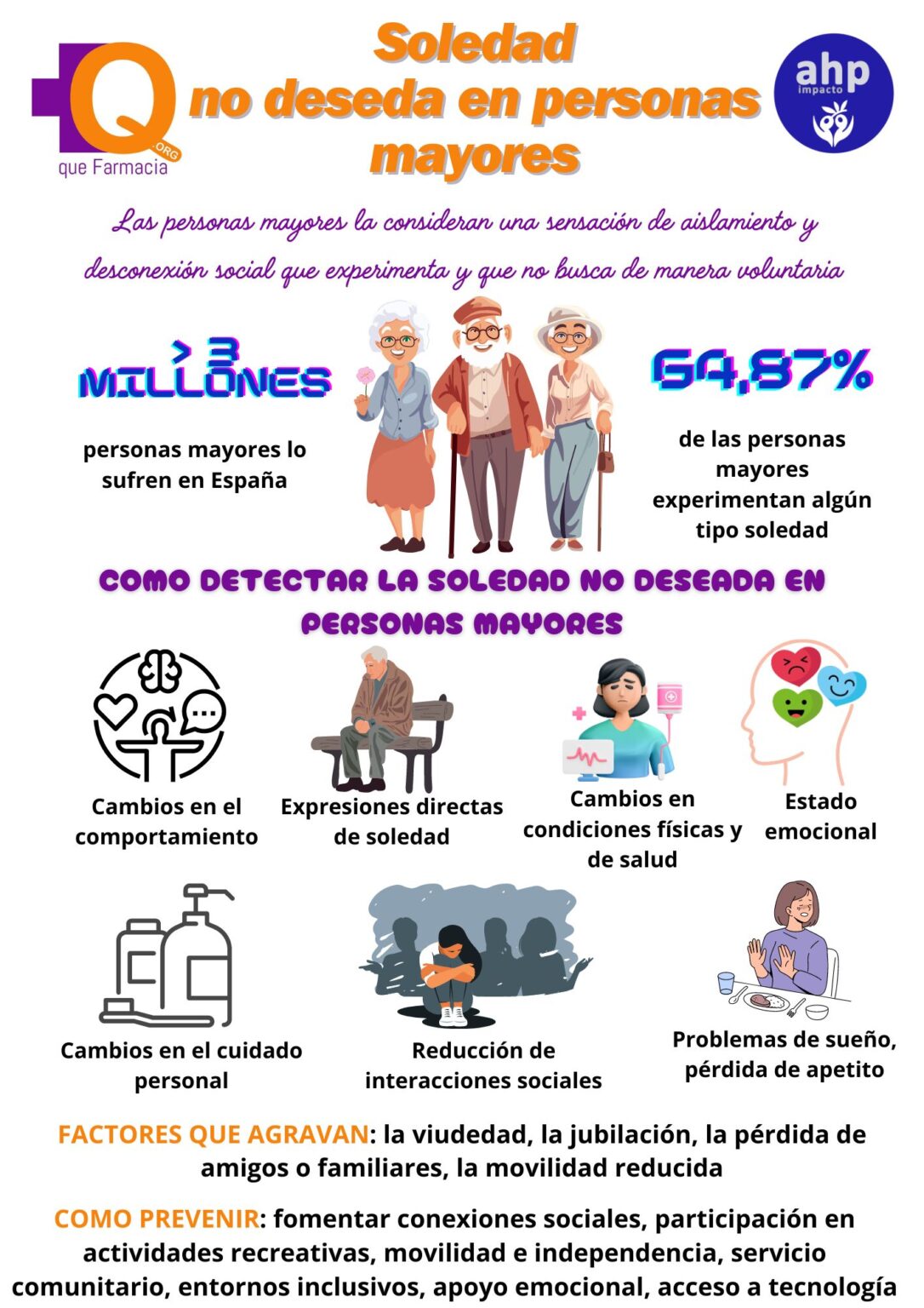 Infografía: Soledad no deseada en Personas Mayores
